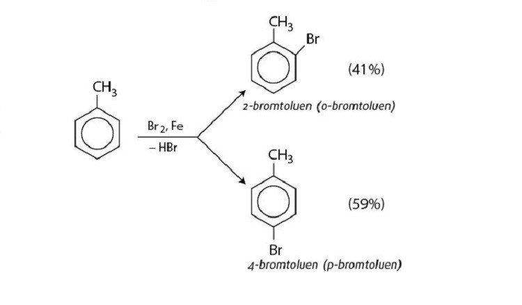 alkylbenzen-phan-ung-voi-brome