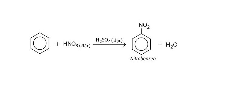 benzen-phan-ung thư-yếu tố-axit nitric