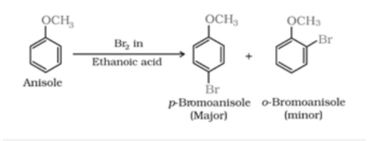 chống halogen-hoa-cua-ether