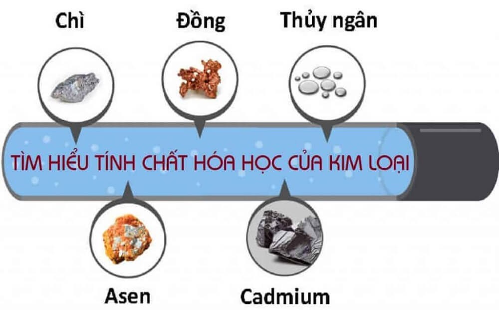 pha lê-chat-hoa-nghiên cứu-cua-metal-type-3