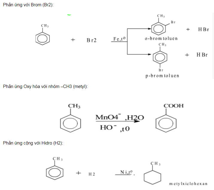Sơ đồ phản ứng Toluen