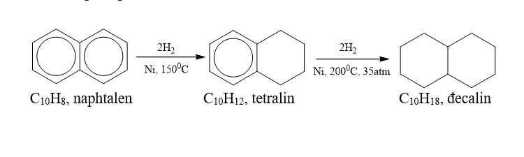 naphthalene-sử dụng-naphthalene