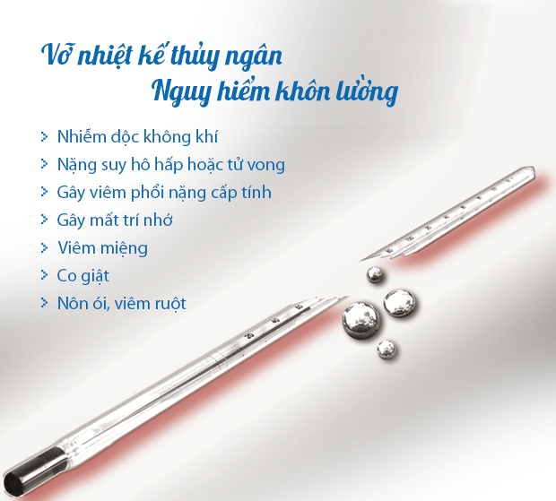 Cách xử lý nhiệt kế thủy ngân bị hỏng