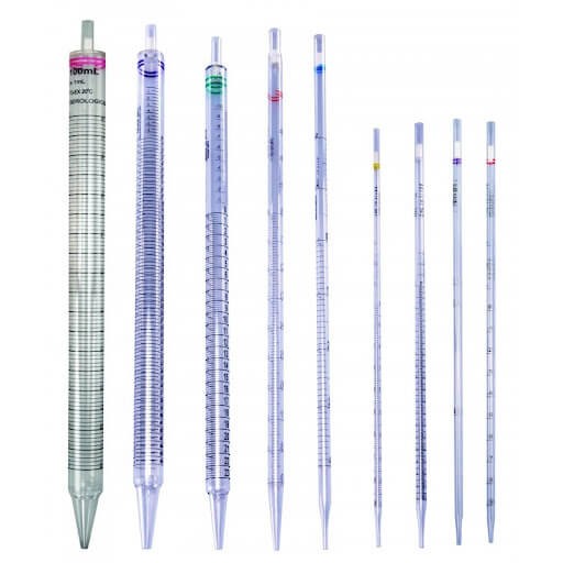 Pipet thẳng là gì?