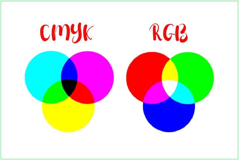 4-doi-rgb-to-cmyk