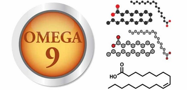 Công thức cấu tạo của Axit Oleic