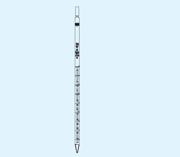 Pipet dòng là gì?