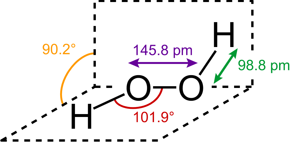 Khoảng trống giữa tinh thể Hydrogen peroxid 