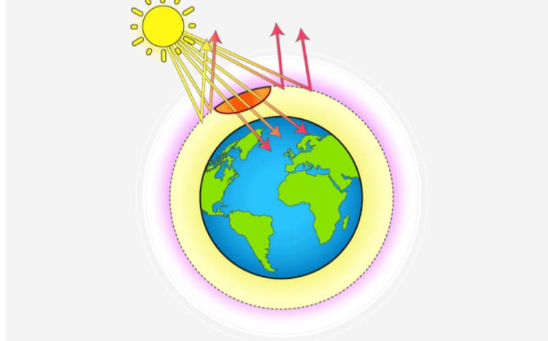 thung lũng-tang-ozone-1