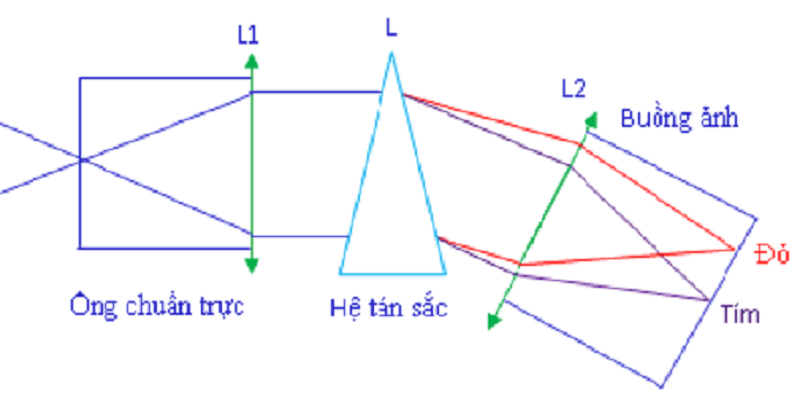 ảnh-ảnh-2