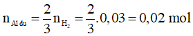Bài tập về phản ứng nhiệt nhôm và cách giải