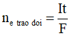 Các dạng bài toán điện phân và cách giải