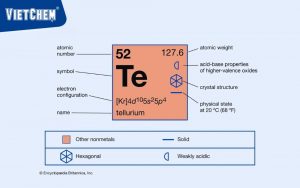 Tellurium-3