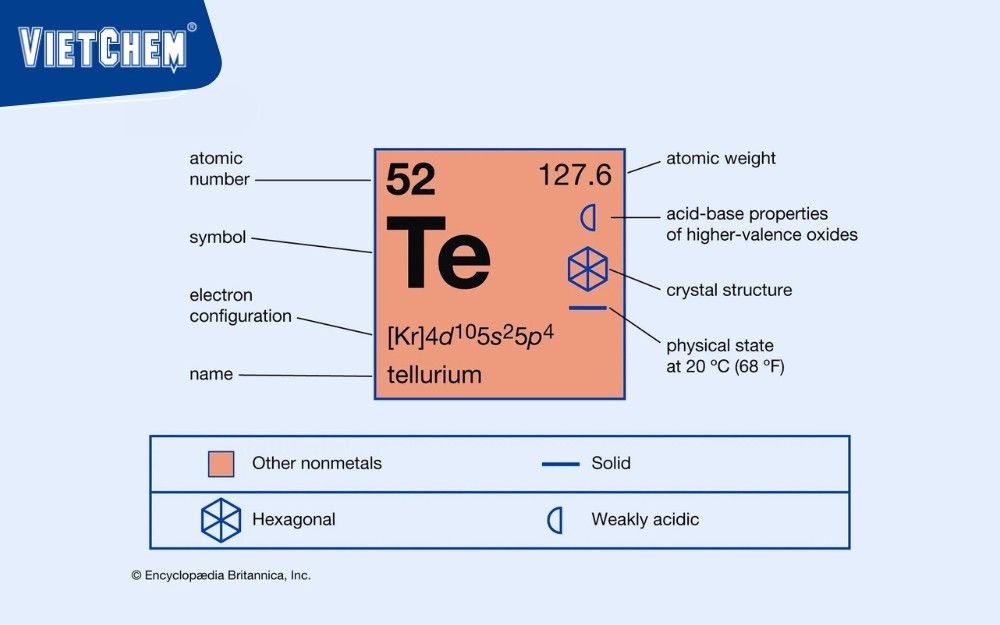Tellurium-3