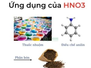 Ứng dụng của HNO3