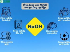Ứng dụng natri hydroxit NaOH trong nhiều lĩnh vực