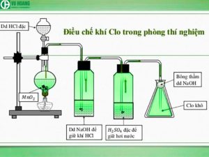 Chuẩn bị clo trong phòng thí nghiệm
