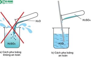 Cách pha loãng H2SO4 đậm đặc