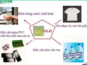Ứng dụng thực tế của cl2