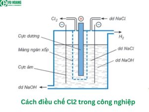 Cách điều chế Cl2 trong công nghiệp