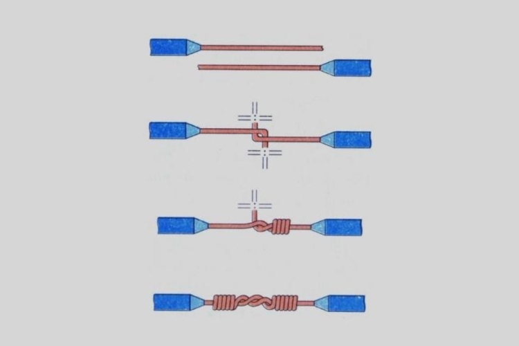 Cách nói chuyện trực tuyến mỗi tháng 1 kiểu