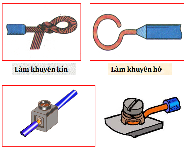 Mọi nơi đều được sử dụng như một giải pháp