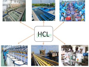 Ứng dụng dung dịch HCL
