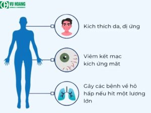 Tác hại của clo đối với sức khỏe con người