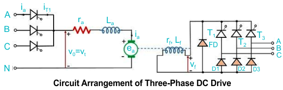 Máy biến áp DC 3 pha