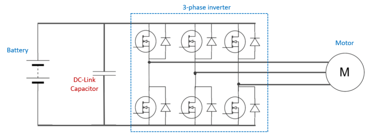 Biến tần 3 pha 380V là gì? Phân biệt với biến tần 3 pha 220V hoàn cảnh khó khăn