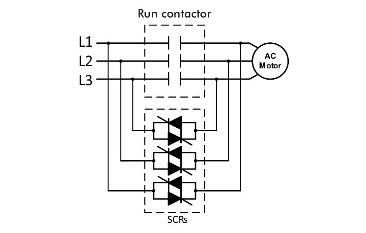So sánh biến tần và khởi động mềm: Ưu điểm và nhược điểm Nguyễn-ly-hoạt-dong-cua-khoi-dong-mem