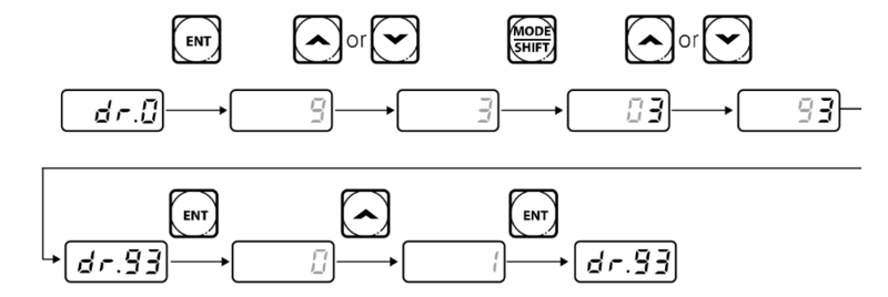 Hướng dẫn lắp đặt biến tần LS G100 hướng dẫn-dan-reset biến-tan-ls