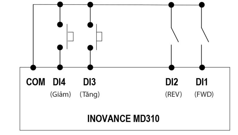 so-do-dau-noi-bien-tan