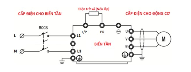 Hướng dẫn cách đấu nối biến tần 3 pha và những lưu ý khi lắp đặt so-do-dau-noi-bien-tân-3-giai đoạn 2