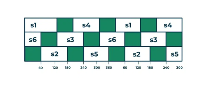 Biến tần 3 pha: Cấu tạo, ứng dụng và phân loại bien-tan-3-phal-la-gi-8