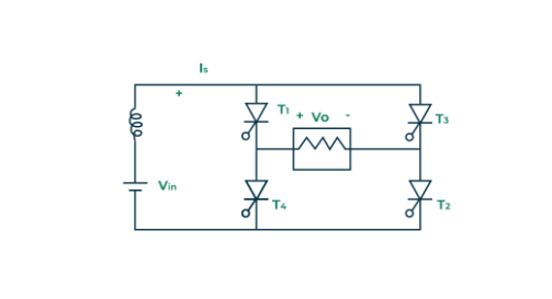 Biến tần 3 pha: Cấu tạo, ứng dụng và phân loại bien-tan-3-phal-la-gi-2