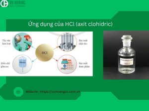 Ứng dụng của HCl