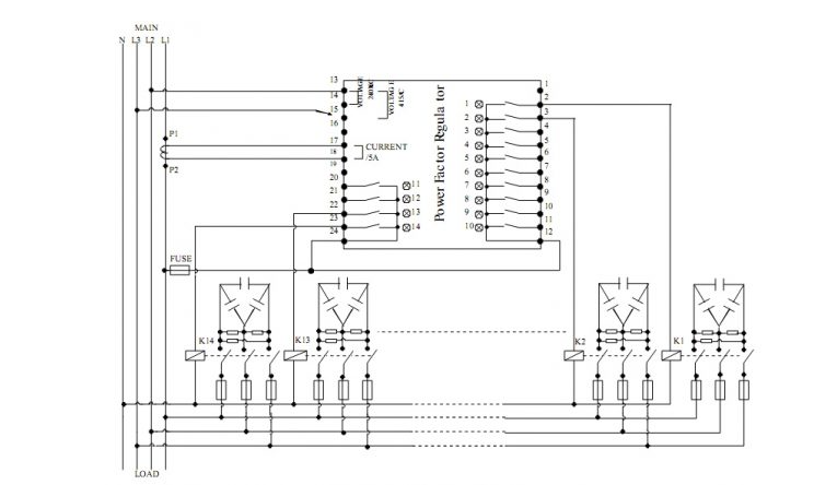 Tụ điện hạ thế: Thông số kỹ thuật và vai trò trong hệ thống tu bu ha the 5