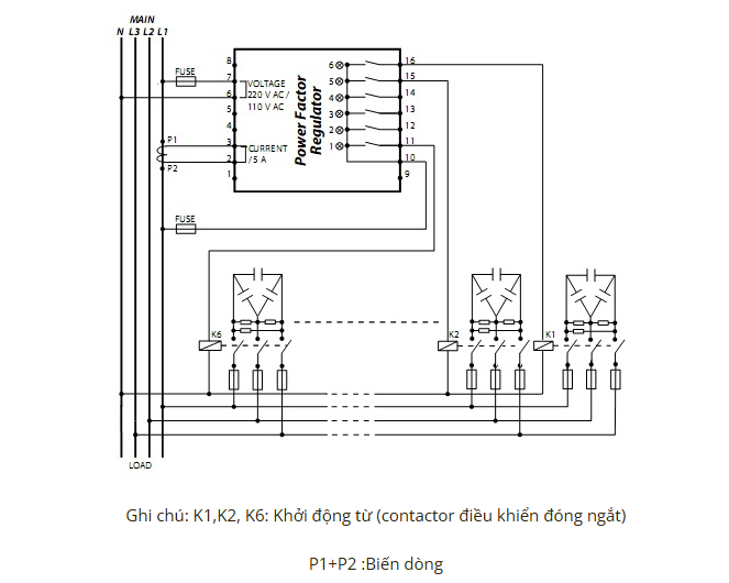 Tụ điện hạ thế: Thông số kỹ thuật và vai trò trong hệ thống tu bu ha the 4