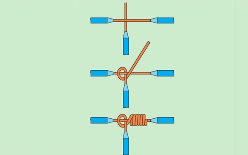 Làm thế nào để thoát khỏi chóng mặt một cách nhanh chóng Cách nối dây nhánh
