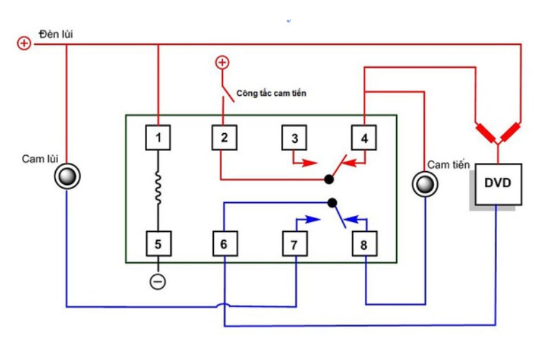 Cách bắt đầu trò chơi trung cấp 8 kênh Phương thức kết nối rơle trung gian 8 chân