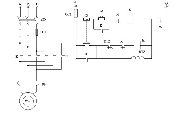 Thế là máy khởi động từ 9h