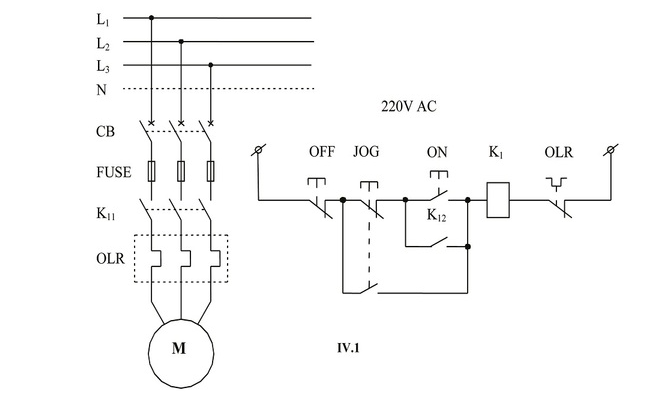 Số lượng máy bắt đầu từ 2