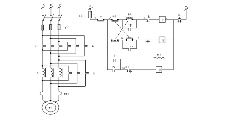 Số lượng máy bắt đầu từ 4