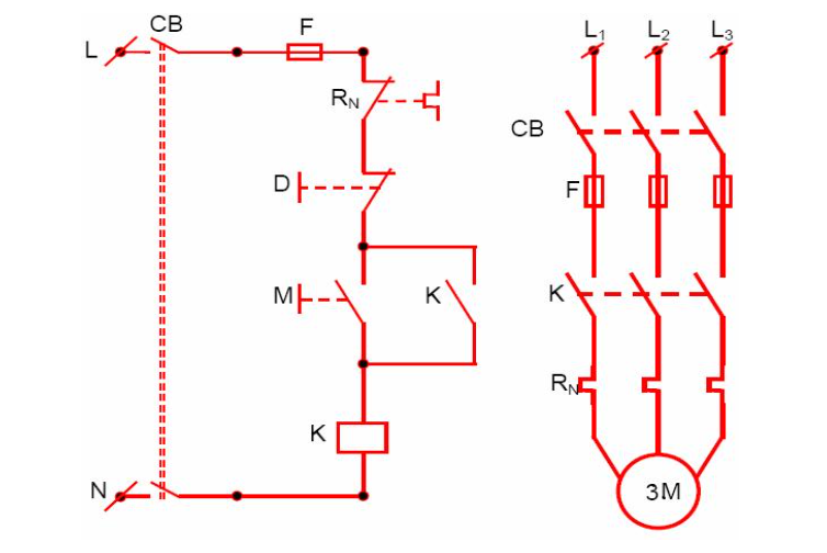 Nguyên lý hoạt động là từ quá trình khởi động