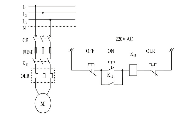 Số lượng máy bắt đầu từ 1