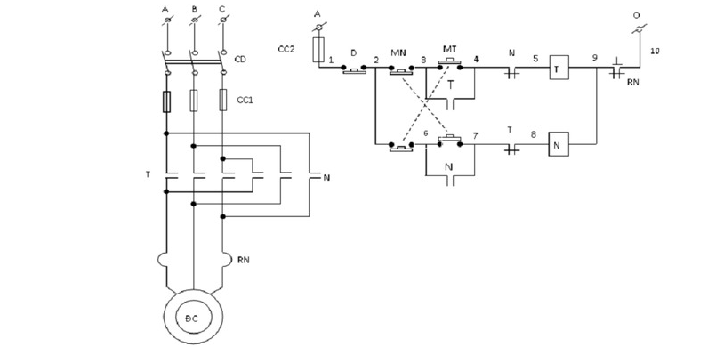 Số lượng máy bắt đầu từ 6