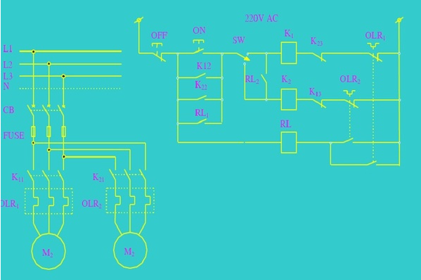 Số máy bắt đầu từ 13