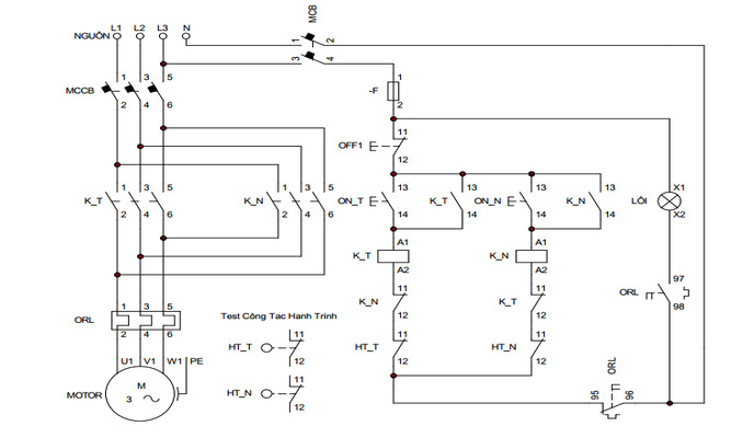 Số lượng máy bắt đầu từ 8