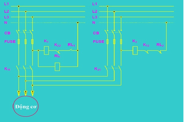 Số máy bắt đầu từ 14